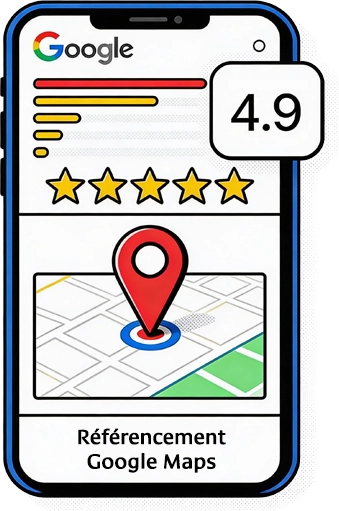 Fiche Google Business Profile